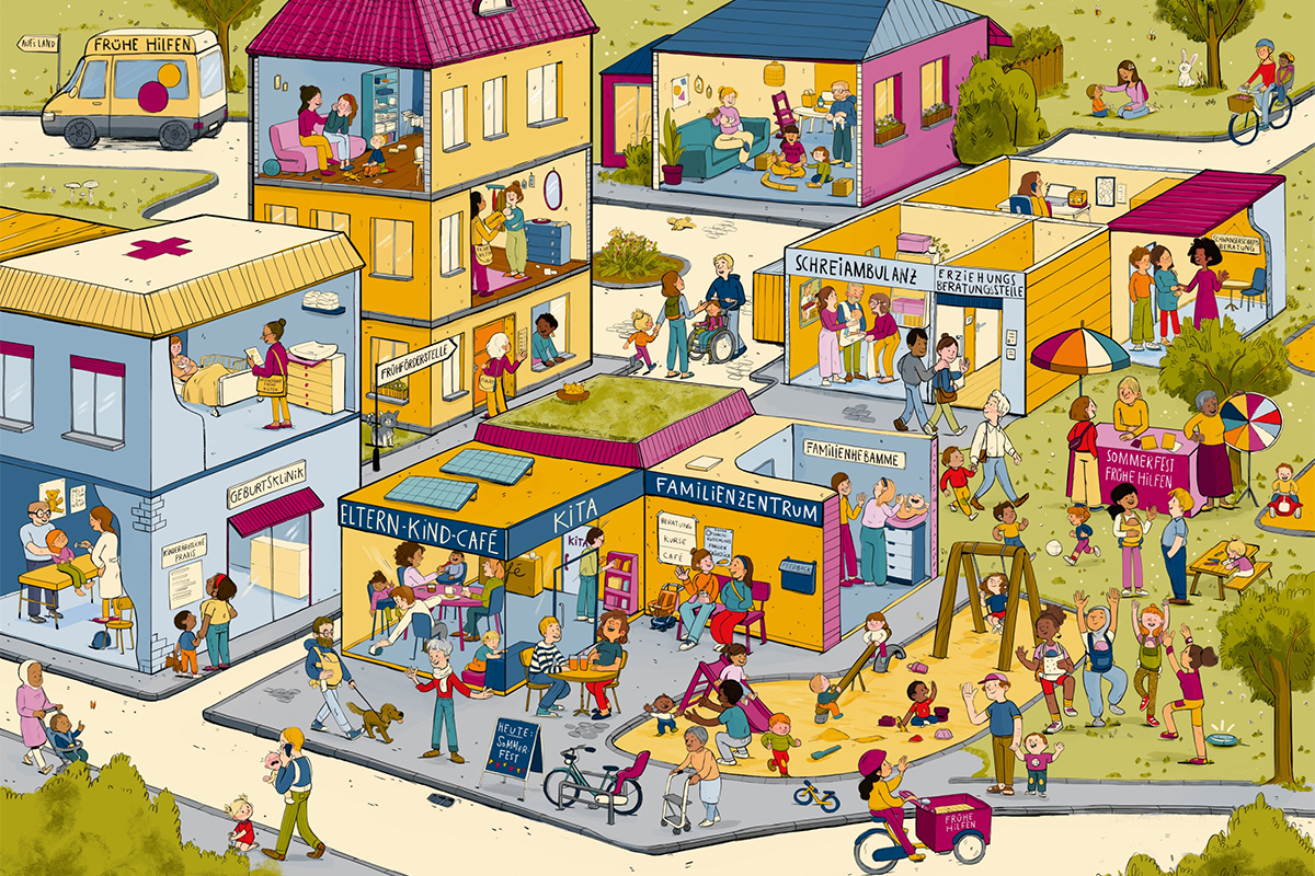 Wimmelbild
